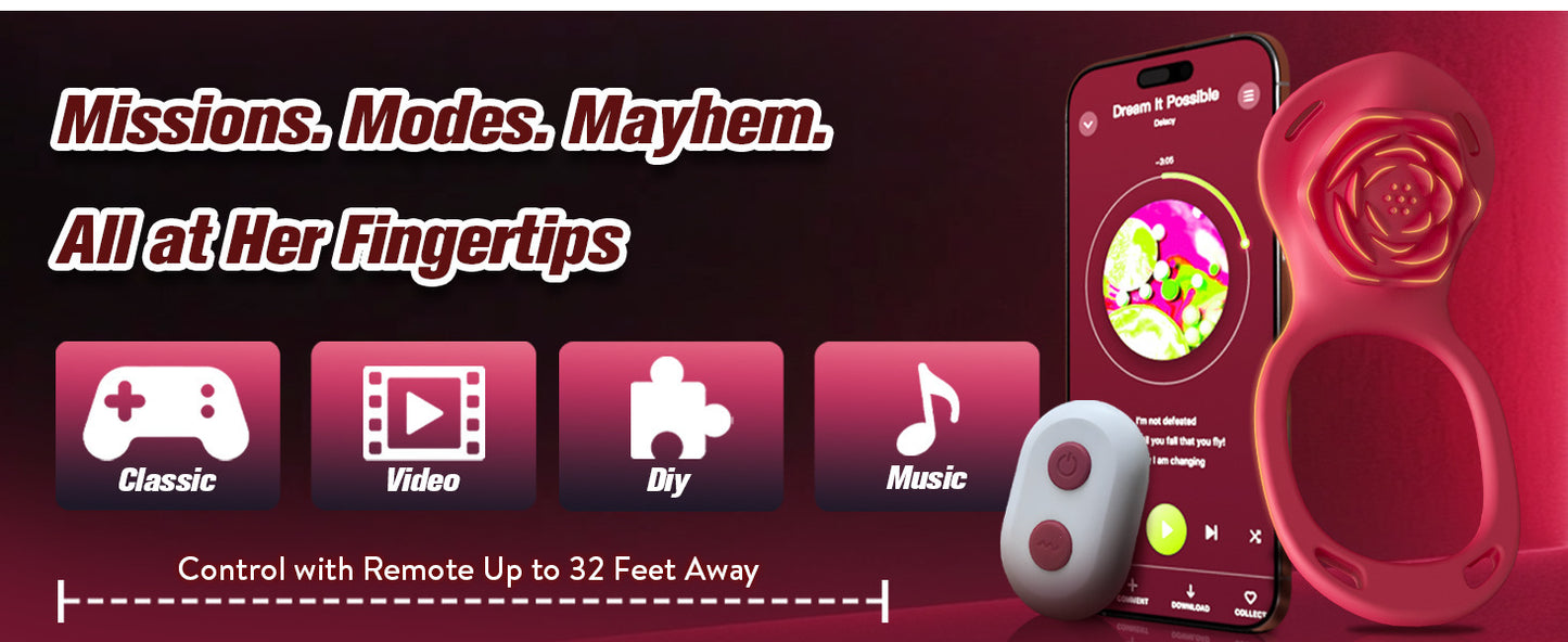 Couples Rose App Remote Control Wearable Vibrator