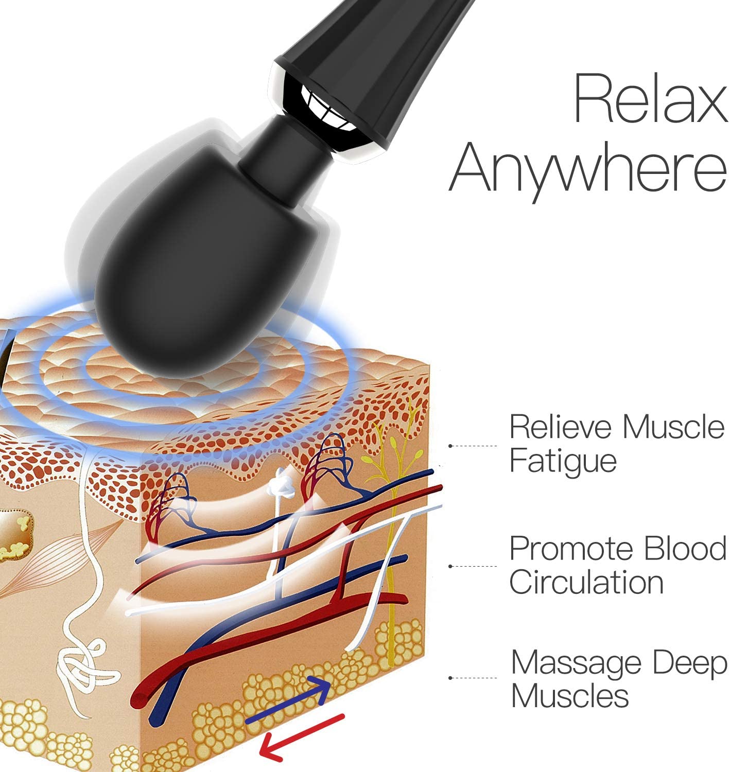 Cordless High-Power Wand Massager