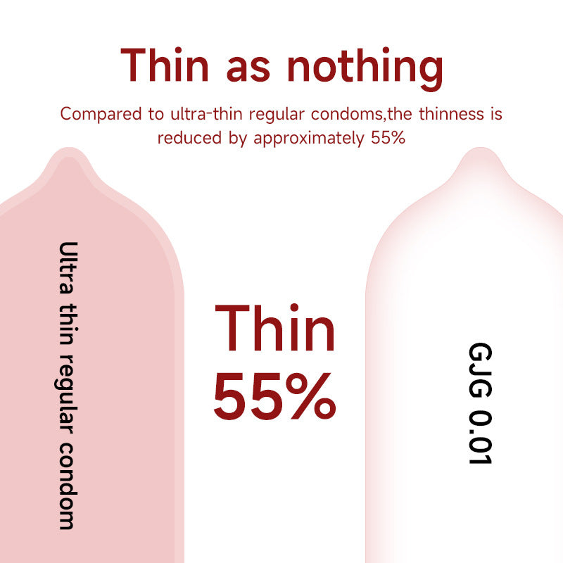 CJG Non-Latex Condoms, Waterborne Polyurethane Condoms, 54mm Medium Size, Ultra-Thin (0.01mm)