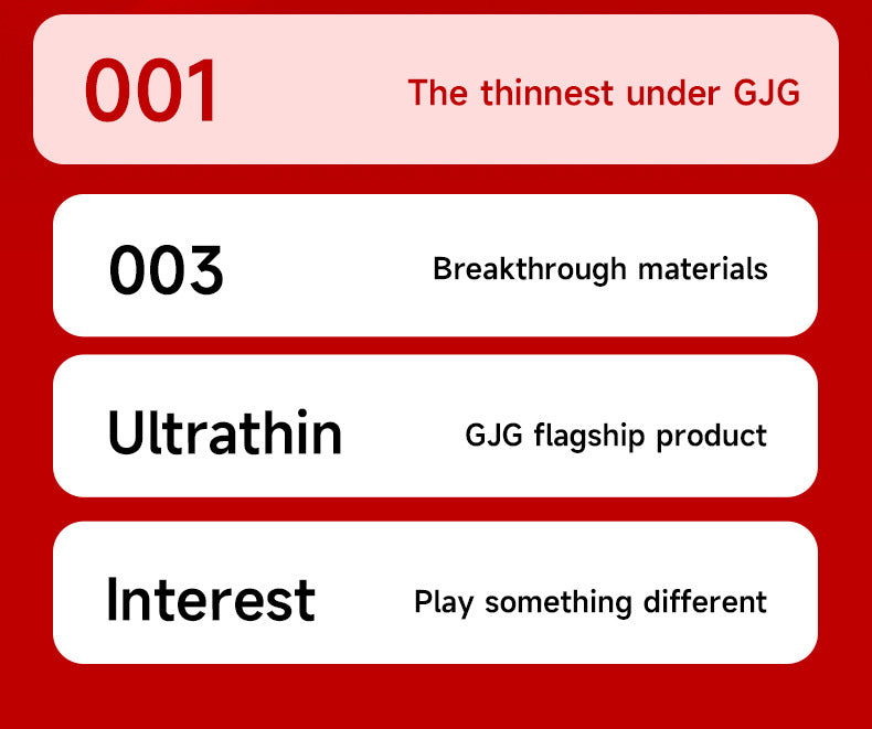 CJG Non-Latex Condoms, Waterborne Polyurethane Condoms, 54mm Medium Size, Ultra-Thin (0.01mm)