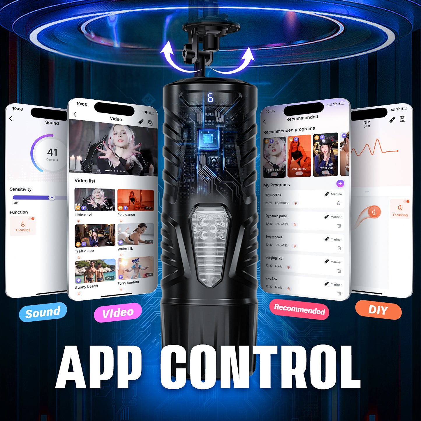 AI Interactive Male Masturbator