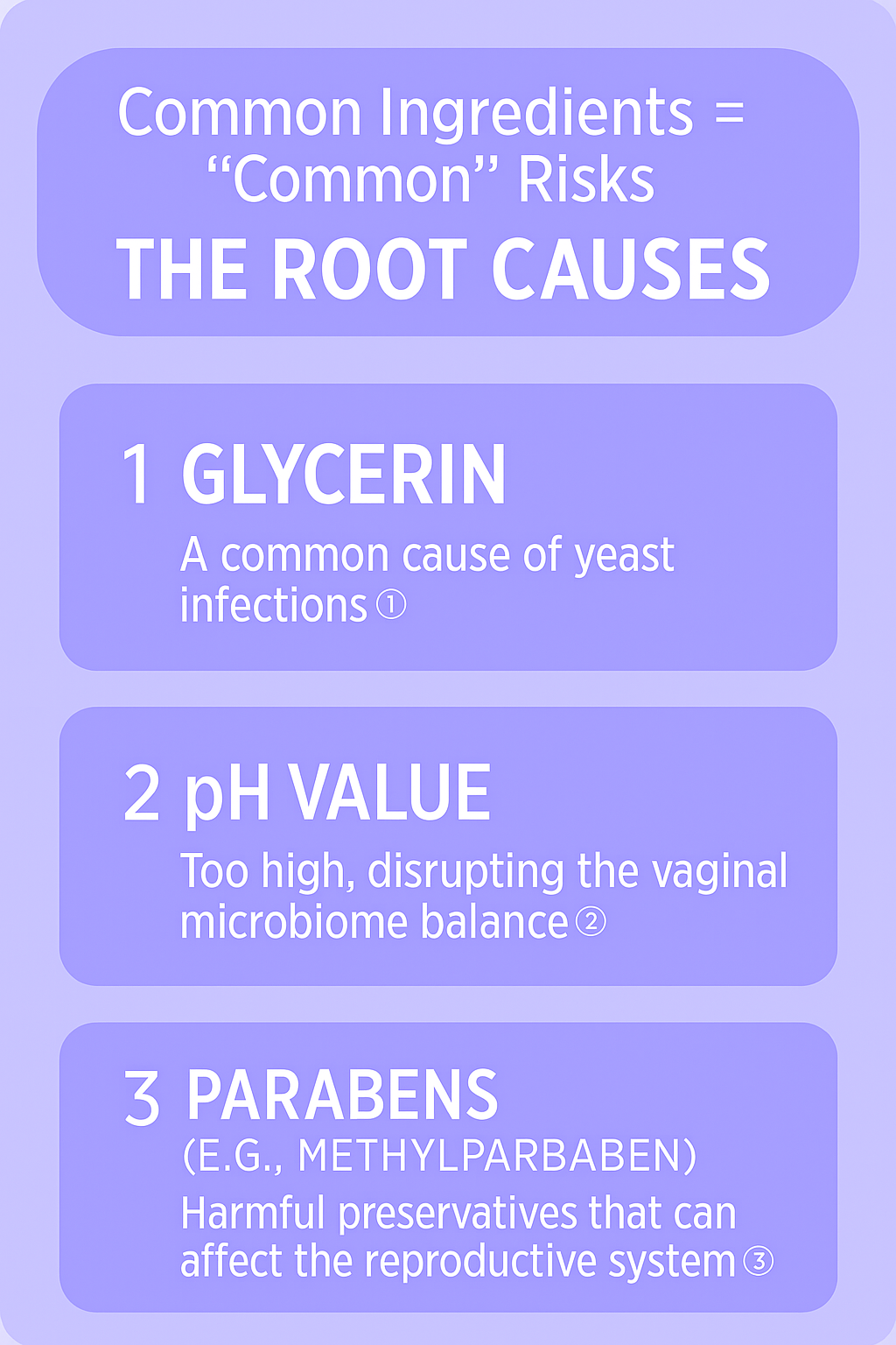 First Zero-Glycerin Water-based Lube